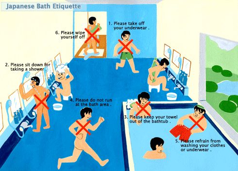 Japanese Bath Etiquette